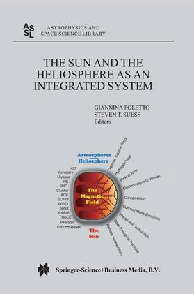 Suess / Poletto |  The Sun and the Heliopsphere as an Integrated System | Buch |  Sack Fachmedien