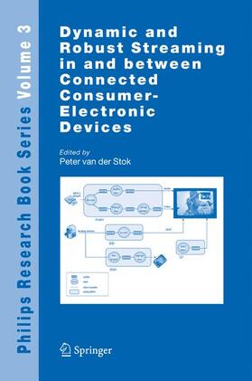 Stok |  Dynamic and Robust Streaming in and between Connected Consumer-Electronic Devices | Buch |  Sack Fachmedien