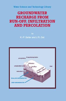 Gat / Seiler |  Groundwater Recharge from Run-off, Infiltration and Percolation | Buch |  Sack Fachmedien