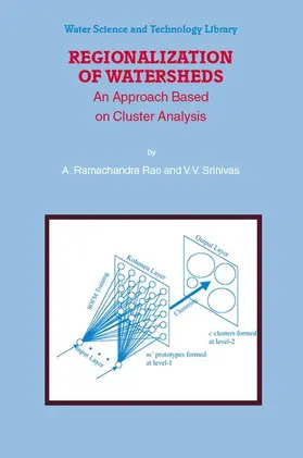 Srinivas / Rao |  Regionalization of Watersheds | Buch |  Sack Fachmedien