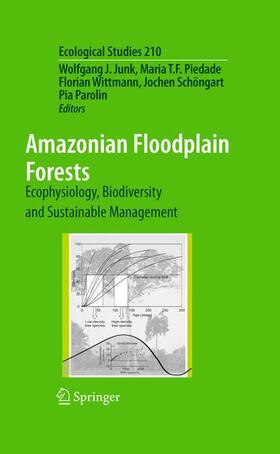 Junk / Piedade / Parolin |  Amazonian Floodplain Forests | Buch |  Sack Fachmedien