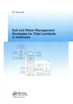 Suryadi |  Soil and Water Management Strategies for Tidal Lowlands in Indonesia | Buch |  Sack Fachmedien