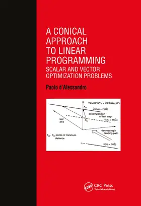 D'Alessandro |  Conical Approach to Linear Programming | Buch |  Sack Fachmedien