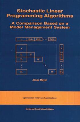 Mayer |  Stochastic Linear Programming Algorithms | Buch |  Sack Fachmedien