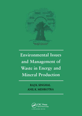 Mehrotra / Singhal |  Environmental Issues and Waste Management in Energy and Mineral Production | Buch |  Sack Fachmedien