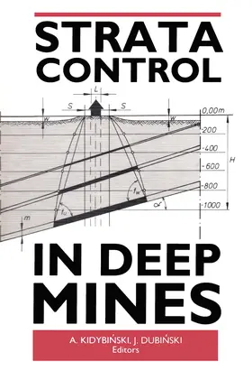 Dubinski / Kidybinski |  Strata Control in Deep Mines | Buch |  Sack Fachmedien