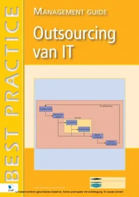 Various / Beulen / Delen |  Outsourcing van IT | eBook | Sack Fachmedien