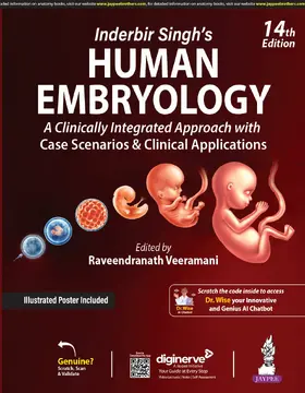 Veeramani |  Inderbir Singh's Human Embryology | Buch |  Sack Fachmedien