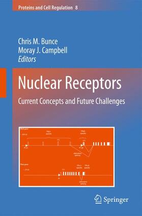 Campbell / Bunce |  Nuclear Receptors | Buch |  Sack Fachmedien