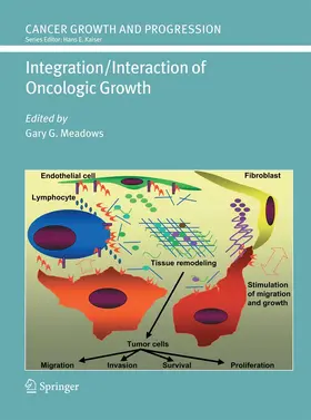 Meadows |  Integration/Interaction of Oncologic Growth | Buch |  Sack Fachmedien