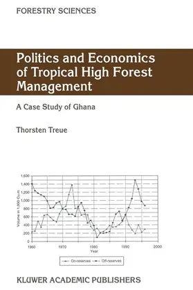 Treue |  Politics and Economics of Tropical High Forest Management | Buch |  Sack Fachmedien