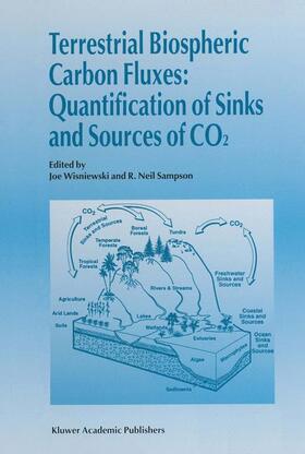 Sampson / Wisniewski |  Terrestrial Biospheric Carbon Fluxes Quantification of Sinks and Sources of CO2 | Buch |  Sack Fachmedien