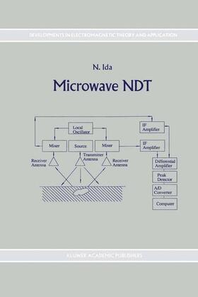 Ida |  Microwave NDT | Buch |  Sack Fachmedien