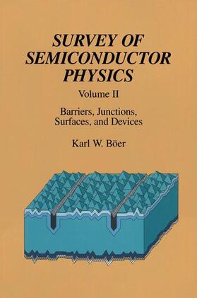 Böer |  Survey of Semiconductor Physics | Buch |  Sack Fachmedien