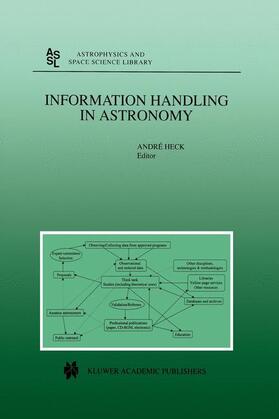 Heck |  Information Handling in Astronomy | Buch |  Sack Fachmedien