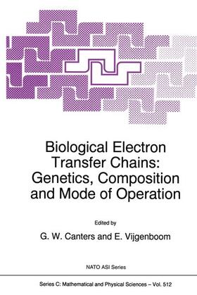 Vijgenboom / Canters |  Biological Electron Transfer Chains: Genetics, Composition and Mode of Operation | Buch |  Sack Fachmedien