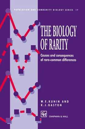 Gaston / Kunin |  The Biology of Rarity | Buch |  Sack Fachmedien