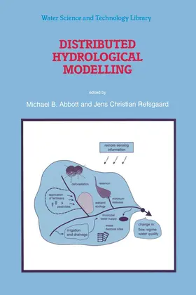 Refsgaard / Abbott |  Distributed Hydrological Modelling | Buch |  Sack Fachmedien