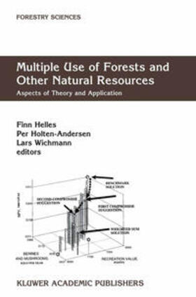 Helles / Holten-Andersen / Wichmann |  Multiple Use of Forests and Other Natural Resources | eBook | Sack Fachmedien