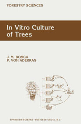 Bonga / Aderkas |  In Vitro Culture of Trees | eBook | Sack Fachmedien