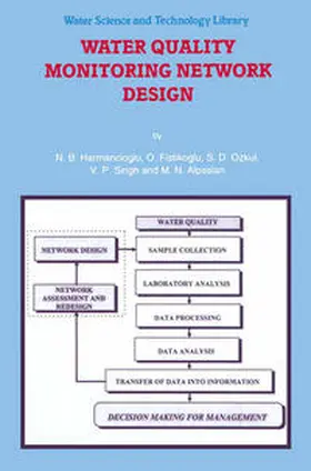 Harmanciogammalu / Fistikoglu / Ozkul |  Water Quality Monitoring Network Design | eBook | Sack Fachmedien