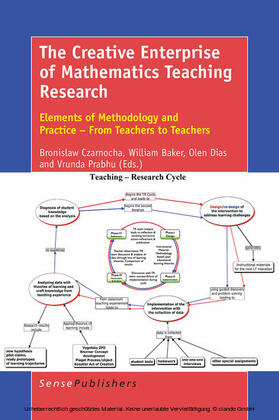 Czarnocha / Baker / Dias |  The Creative Enterprise of Mathematics Teaching Research | eBook | Sack Fachmedien
