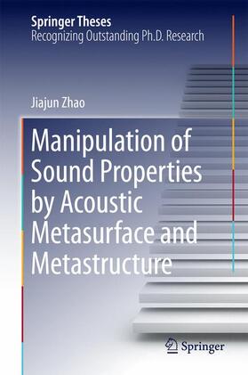 Zhao |  Manipulation of Sound Properties by Acoustic Metasurface and Metastructure | Buch |  Sack Fachmedien