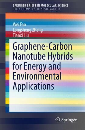 Fan / Zhang / Liu |  Graphene-Carbon Nanotube Hybrids for Energy and Environmental Applications | Buch |  Sack Fachmedien