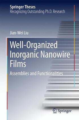 Liu |  Well-Organized Inorganic Nanowire Films | Buch |  Sack Fachmedien