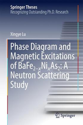 Lu |  Phase Diagram and Magnetic Excitations of Bafe2-Xnixas2: A Neutron Scattering Study | Buch |  Sack Fachmedien