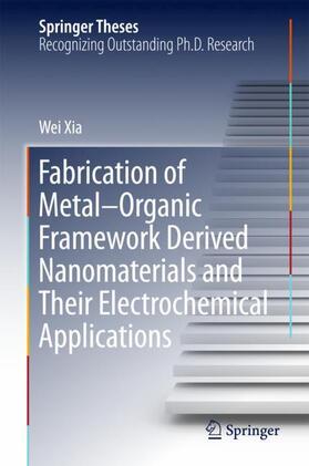 Xia |  Fabrication of Metal¿Organic Framework Derived Nanomaterials and Their Electrochemical Applications | Buch |  Sack Fachmedien