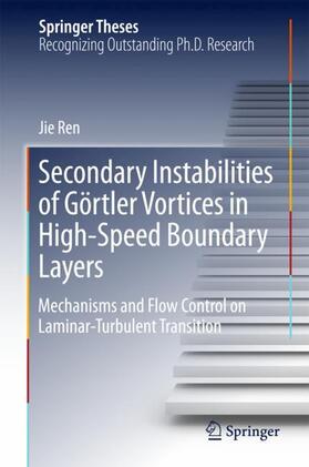 Ren |  Secondary Instabilities of Görtler Vortices in High-Speed Boundary Layers | Buch |  Sack Fachmedien