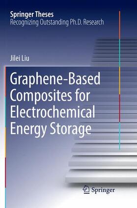Liu |  Graphene-Based Composites for Electrochemical Energy Storage | Buch |  Sack Fachmedien