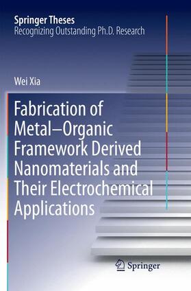 Xia |  Fabrication of Metal¿Organic Framework Derived Nanomaterials and Their Electrochemical Applications | Buch |  Sack Fachmedien