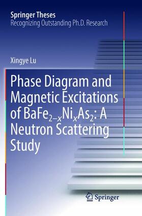 Lu |  Phase Diagram and Magnetic Excitations of BaFe2-xNixAs2: A Neutron Scattering Study | Buch |  Sack Fachmedien