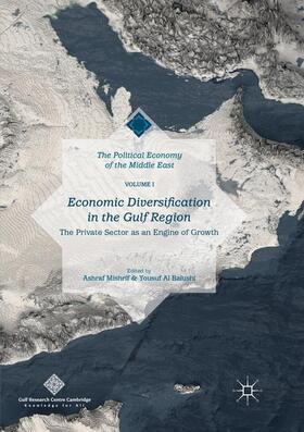 Al Balushi / Mishrif |  Economic Diversification in the Gulf Region, Volume I | Buch |  Sack Fachmedien