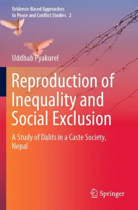 Pyakurel |  Reproduction of Inequality and Social Exclusion | Buch |  Sack Fachmedien