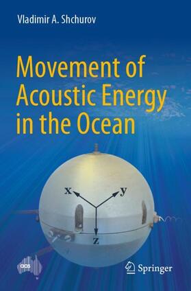 Shchurov |  Movement of Acoustic Energy in the Ocean | Buch |  Sack Fachmedien