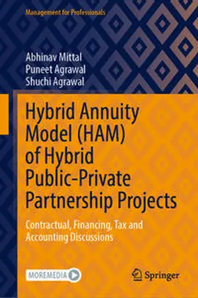 Mittal / Agrawal |  Hybrid Annuity Model (HAM) of Hybrid Public-Private Partnership Projects | eBook | Sack Fachmedien