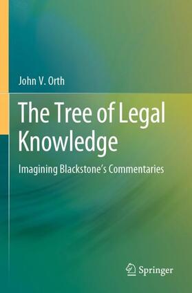 Orth |  The Tree of Legal Knowledge | Buch |  Sack Fachmedien