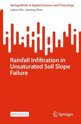 Zhou / Wu |  Rainfall Infiltration in Unsaturated Soil Slope Failure | Buch |  Sack Fachmedien