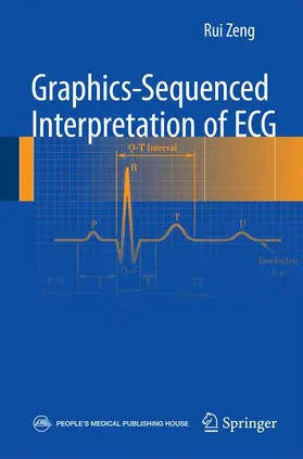 Zeng |  Graphics-Sequenced Interpretation of ECG | Buch |  Sack Fachmedien