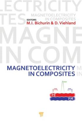 Bichurin / Viehland |  Magnetoelectricity in Composites | Buch |  Sack Fachmedien
