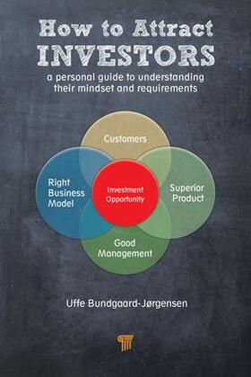 Bundgaard-Jorgensen |  How to Attract Investors | Buch |  Sack Fachmedien