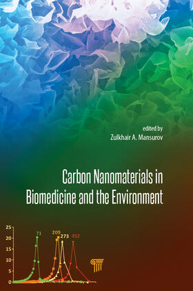 Mansurov |  Carbon Nanomaterials in Biomedicine and the Environment | Buch |  Sack Fachmedien