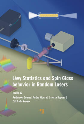 Gomes / Moura / de Araújo |  Lévy Statistics and Spin Glass Behavior in Random Lasers | Buch |  Sack Fachmedien