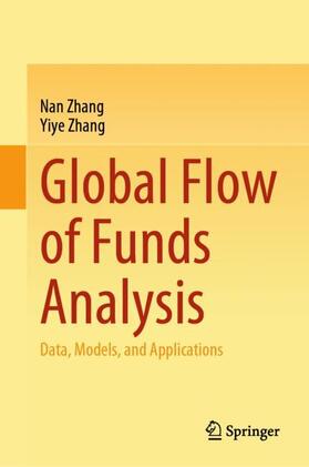 Zhang |  Global Flow of Funds Analysis | Buch |  Sack Fachmedien